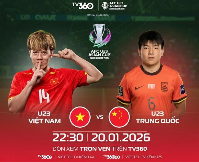 Bảo mật dữ liệu